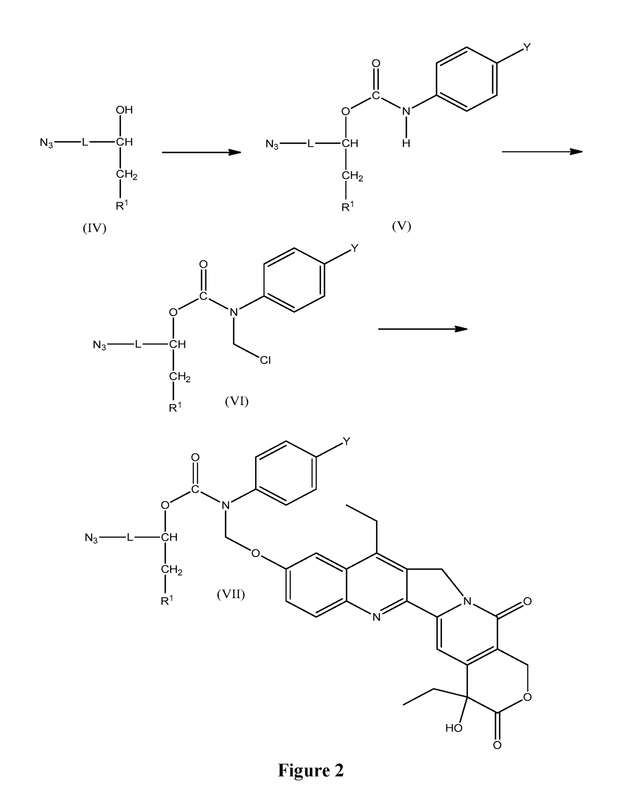 Slow-release conjugates of sn-38