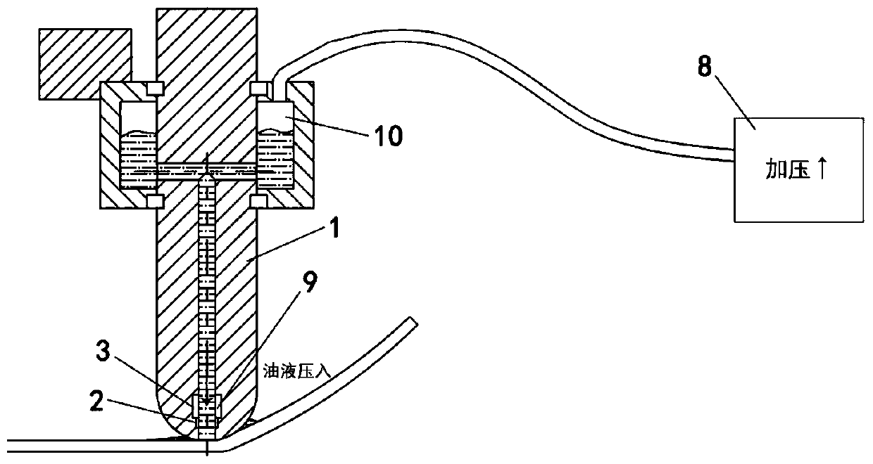 A progressive forming tool with automatic lubrication function