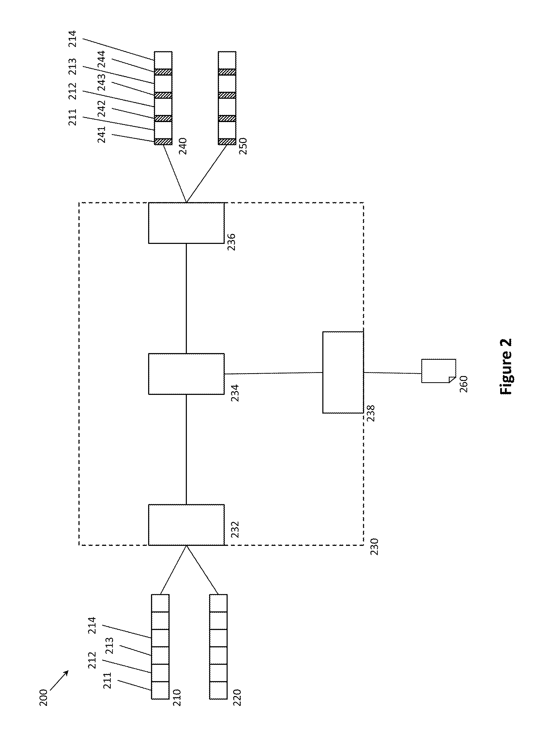 Methods and systems for synchronizing media stream presentations