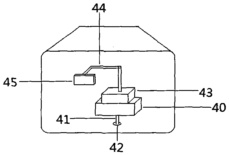 Tumor Microwave Assisted Nursing Instrument