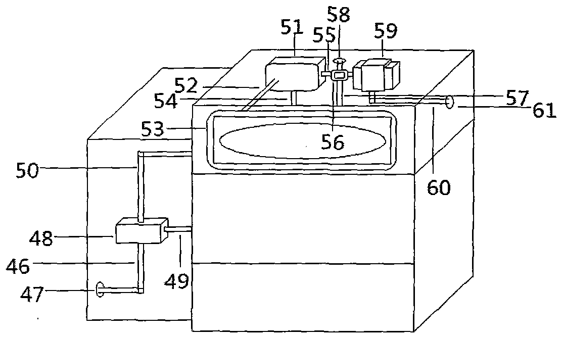 Tumor Microwave Assisted Nursing Instrument