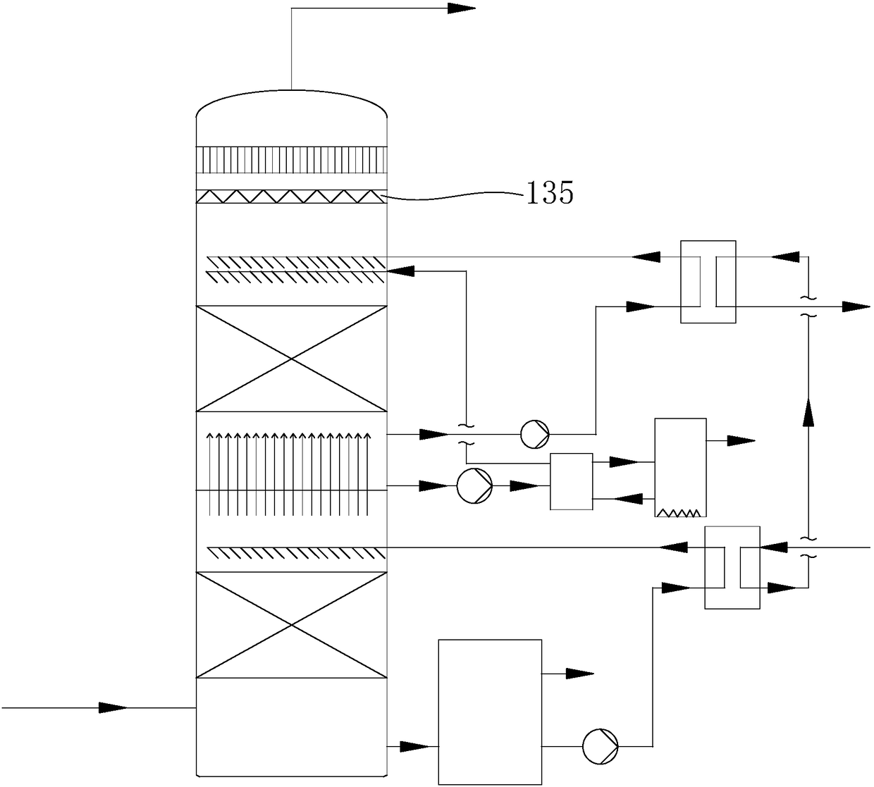 Integrated system and method for multi-stage white-smoke-removing and purification of flue gas and waste heat recycling