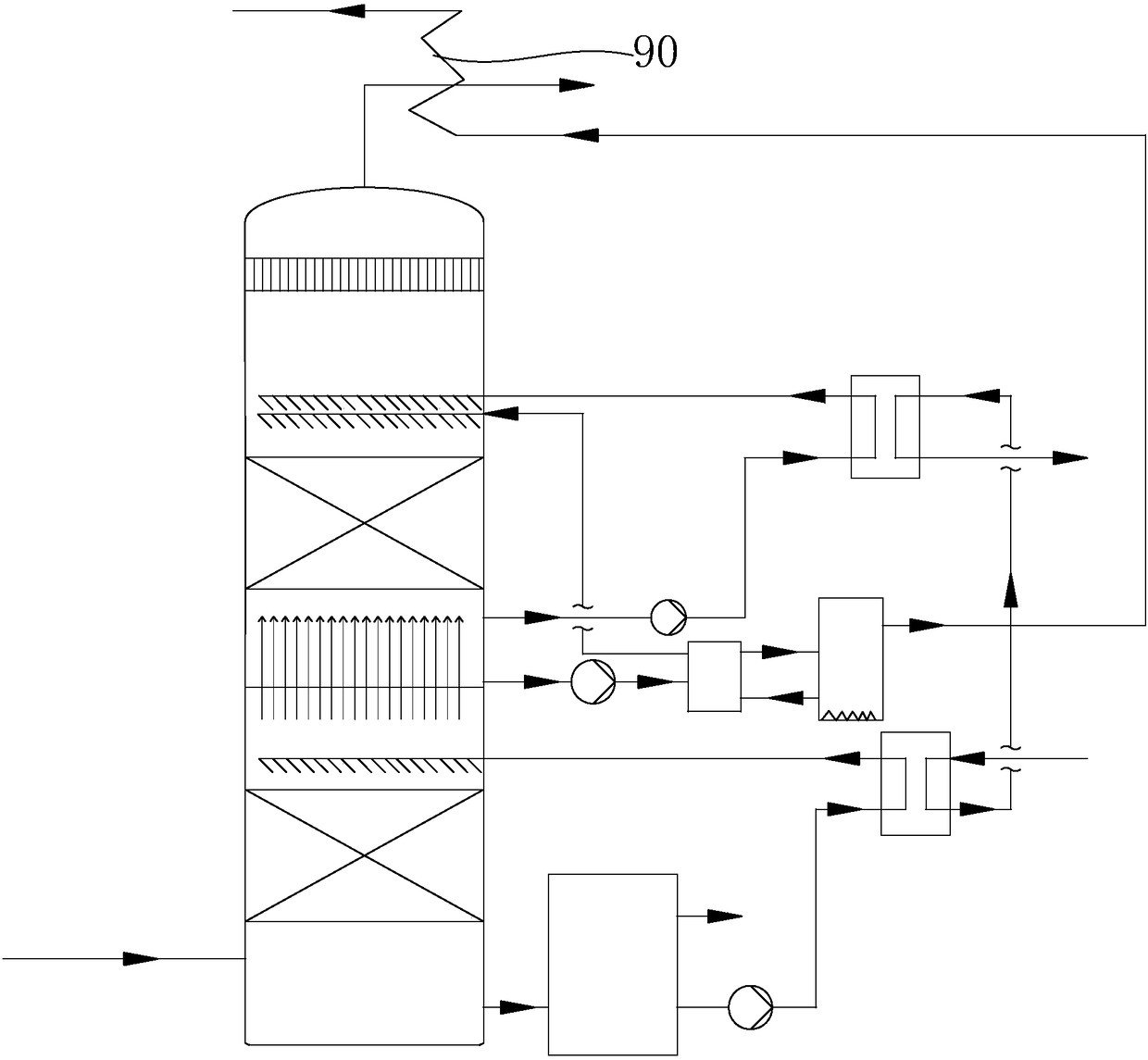 Integrated system and method for multi-stage white-smoke-removing and purification of flue gas and waste heat recycling