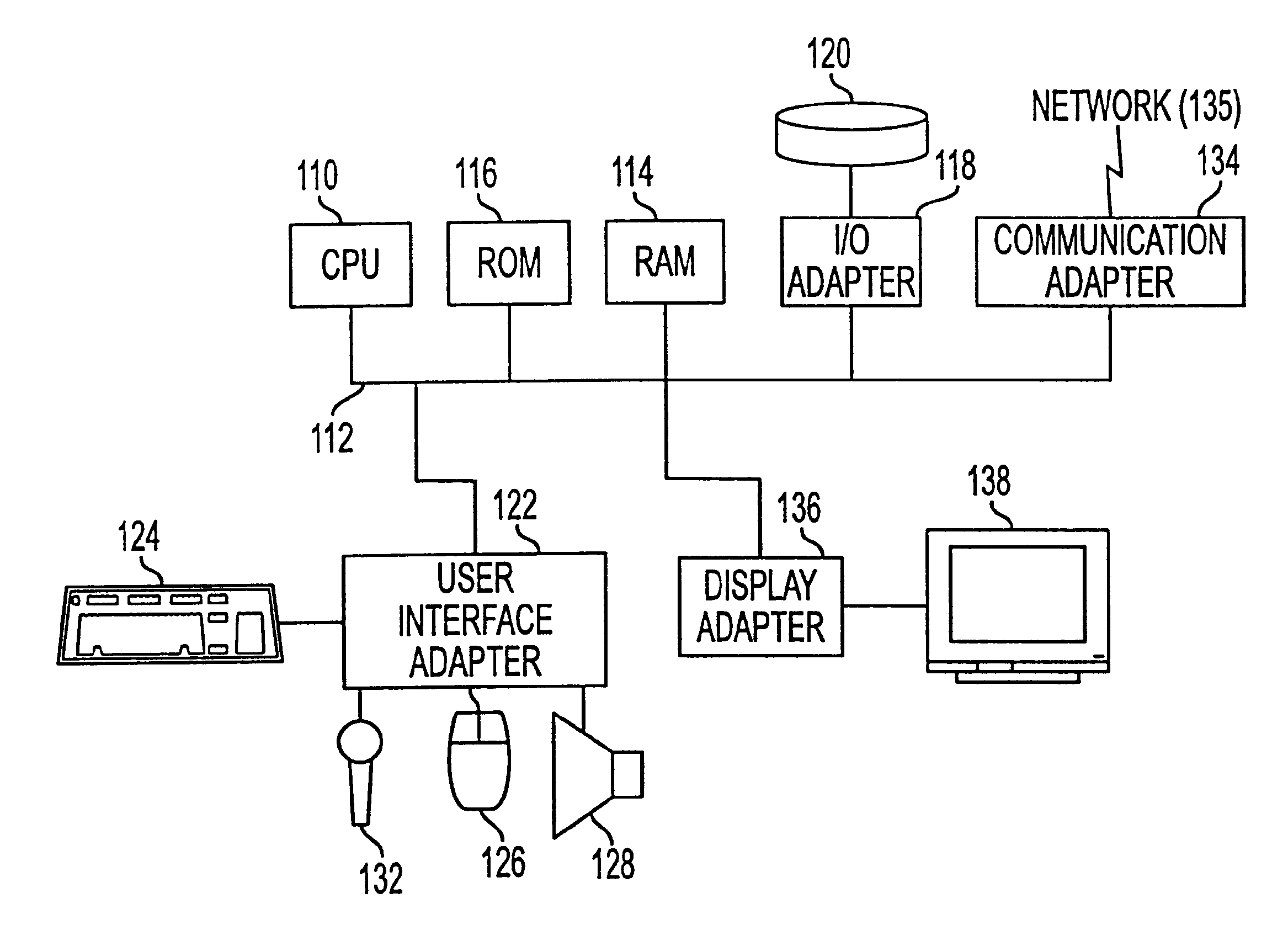 Detecting emotion in voice signals in a call center