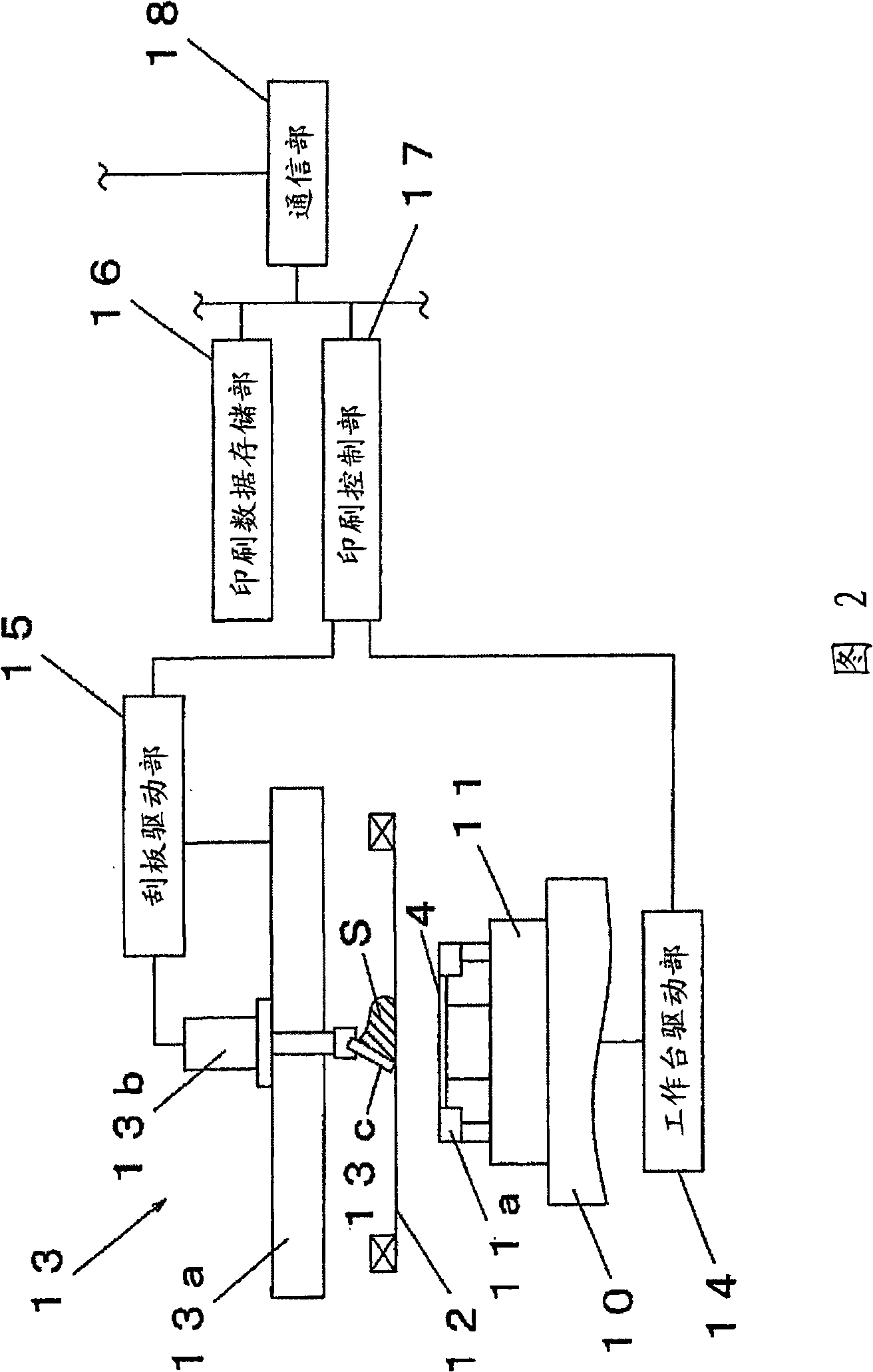 Electronic component mounting system and electronic component mounting method