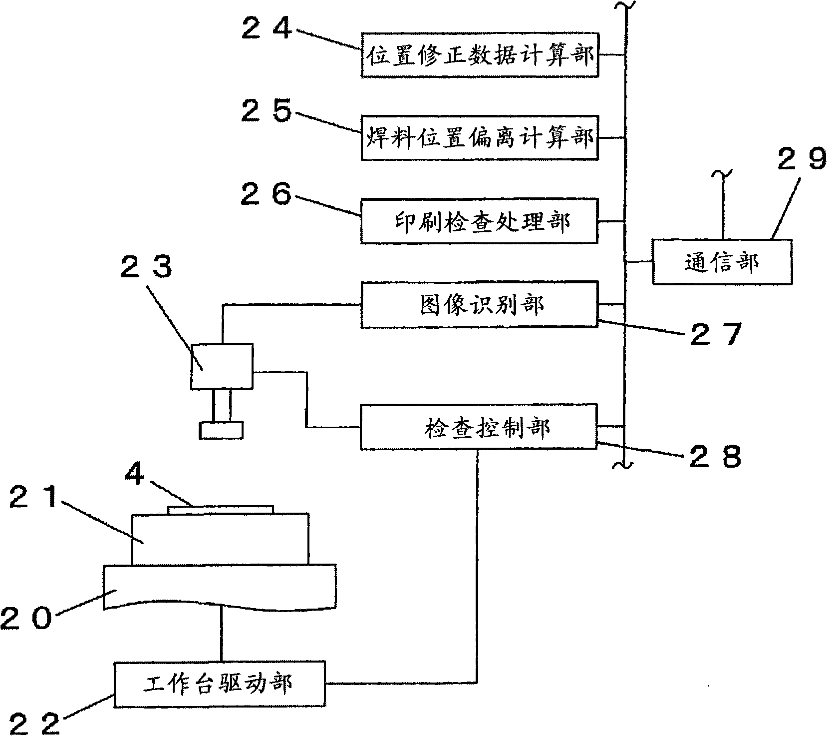 Electronic component mounting system and electronic component mounting method