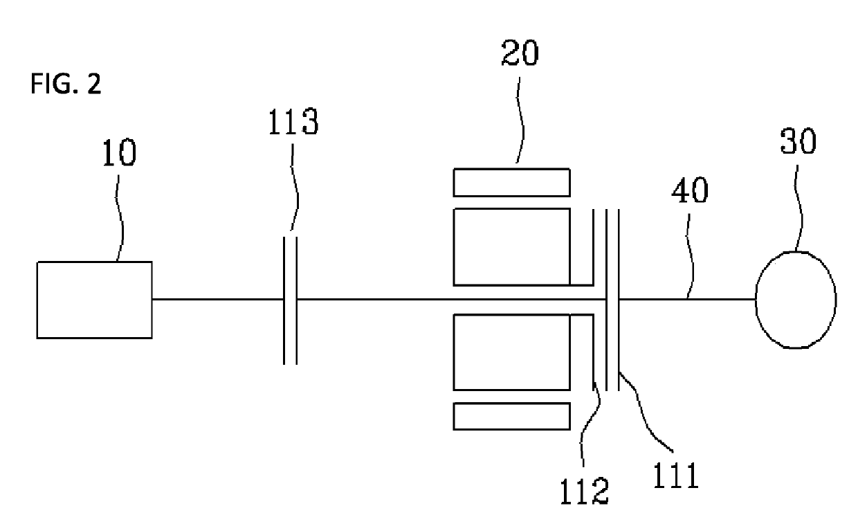 Power transmission structure of hybrid vehicle with one motor generator and three clutches