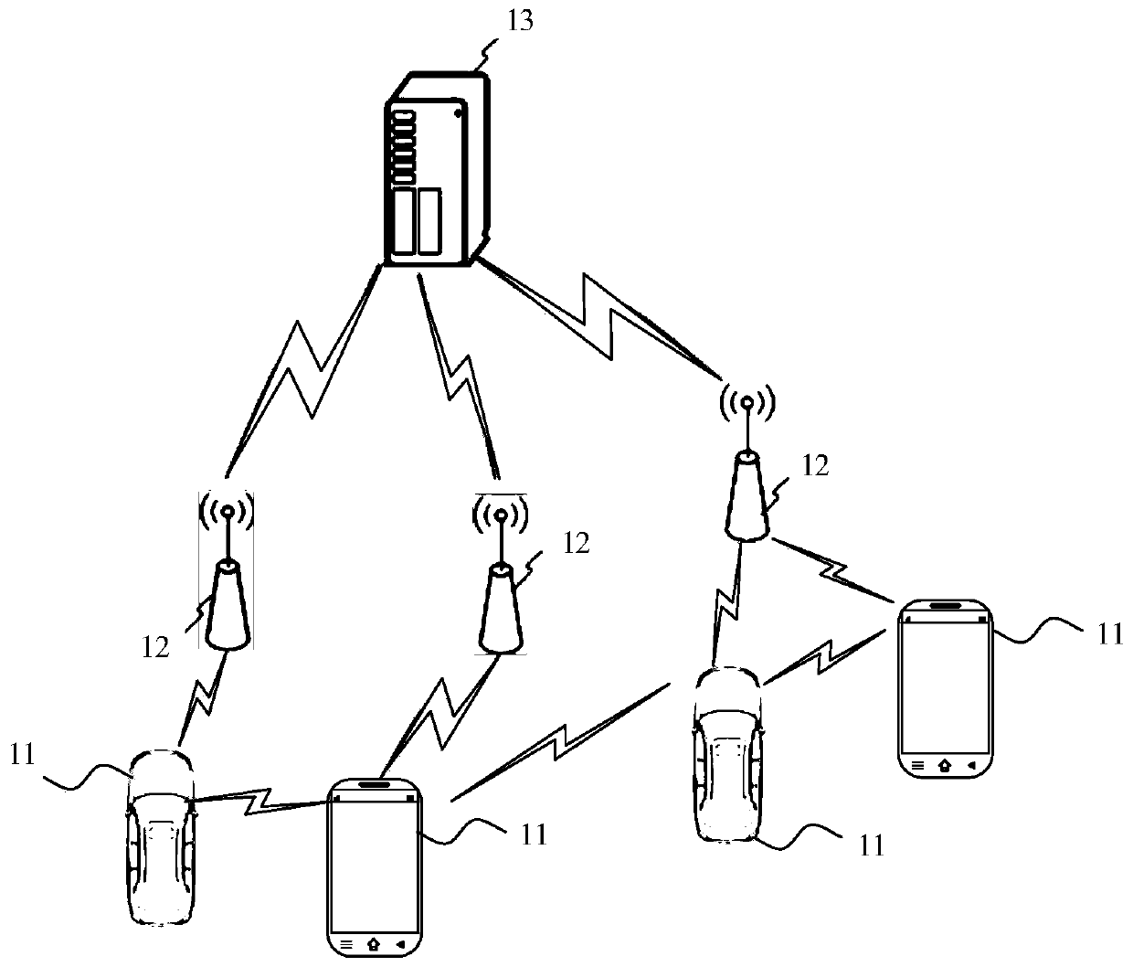 Configuration information transmission method and device, communication equipment and storage medium