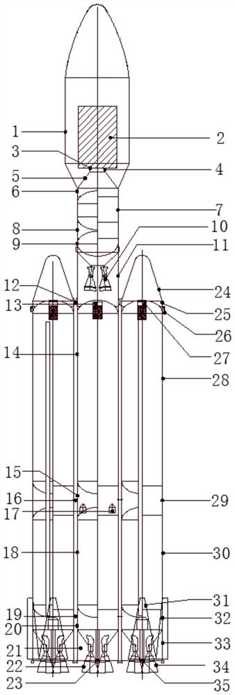 Combination recovery rocket overall structure based on general core level