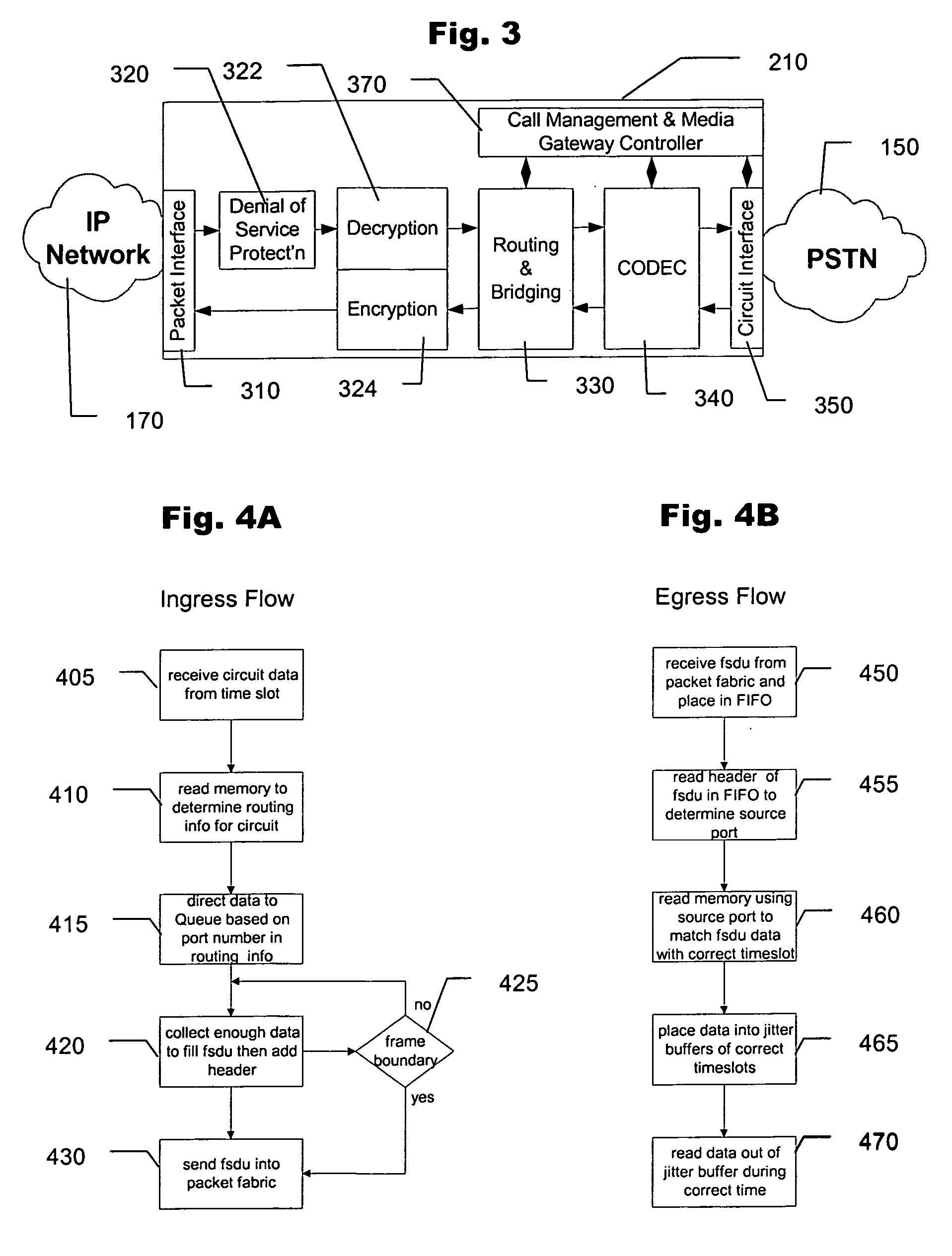 Communications switching architecture