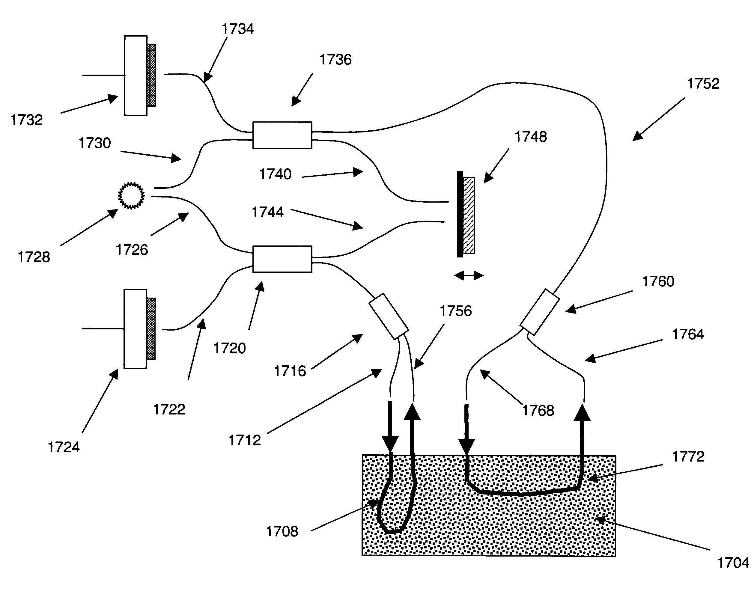 Interferometric sensor for characterizing materials