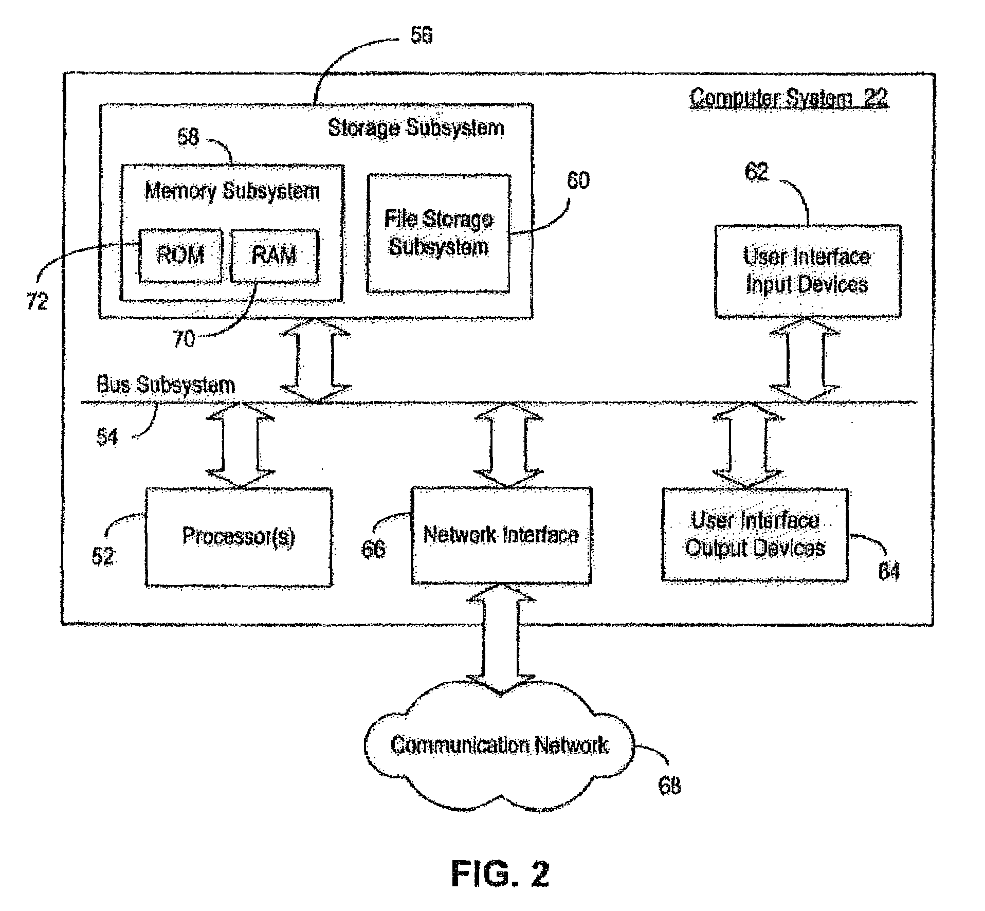 Systems and methods for prediction of objective visual acuity based on wavefront measurements