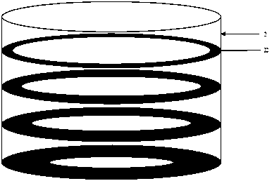 Airglow gravity wave multi-parameter detector