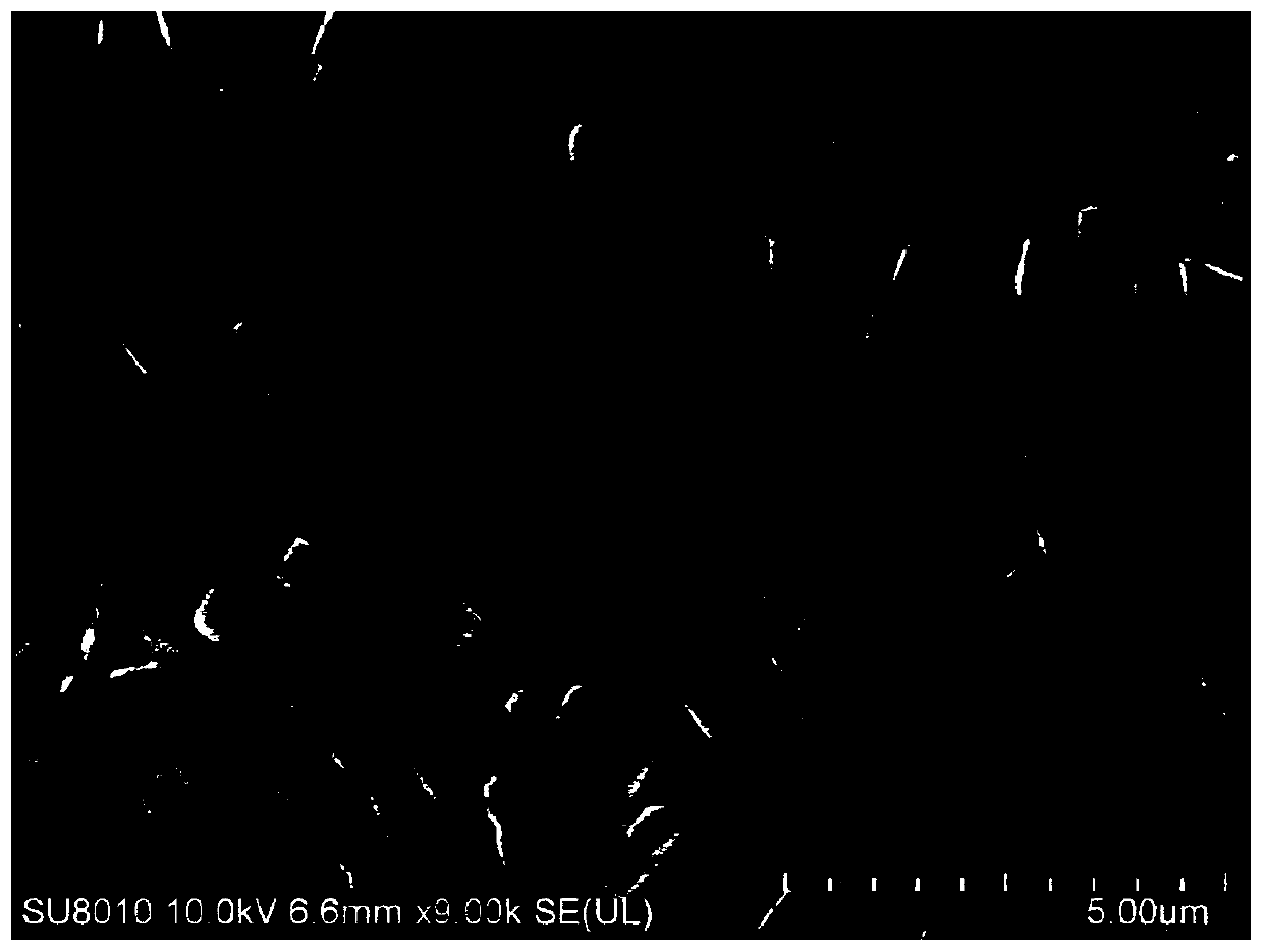 ZnS/SnS/antimonous sulfide [at] C hollow nanocube structure composite material, and preparation method and application thereof