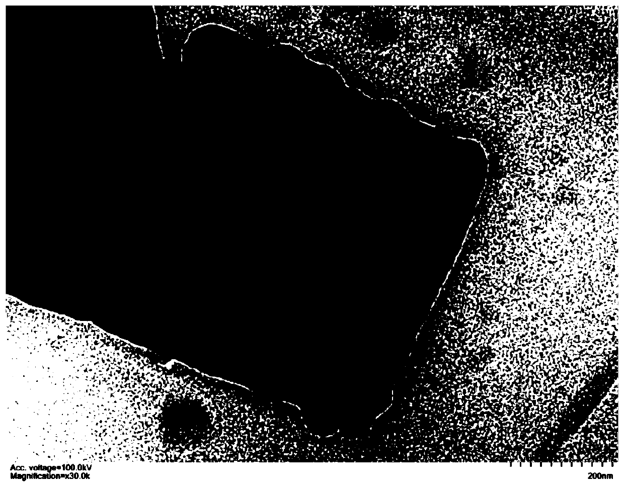 ZnS/SnS/antimonous sulfide [at] C hollow nanocube structure composite material, and preparation method and application thereof