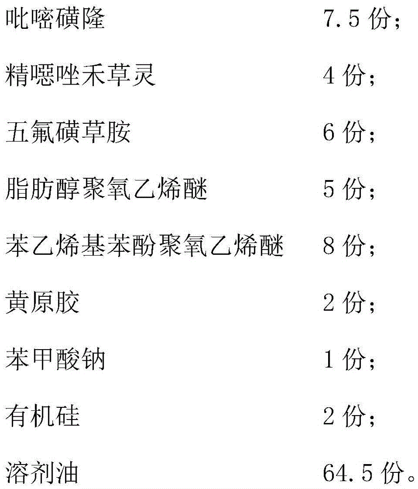 Compound dispersible oil suspension concentrate of pyrazosulfuron-methyl, fenoxaprop-ethyl and penoxsulam and preparation method thereof