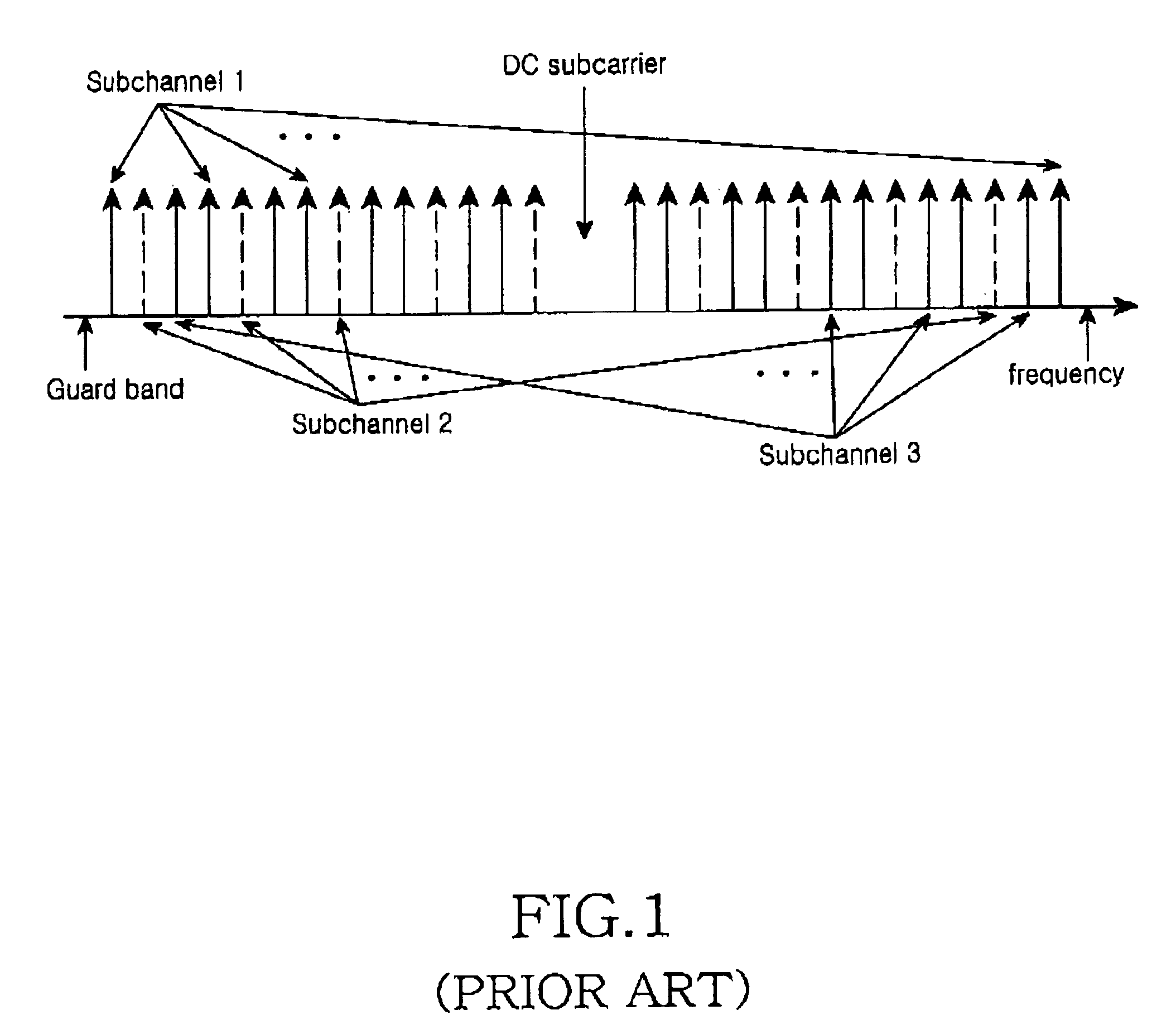 Apparatus and method for transmitting and receiving a data frame processing result in an OFDMA mobile communication system