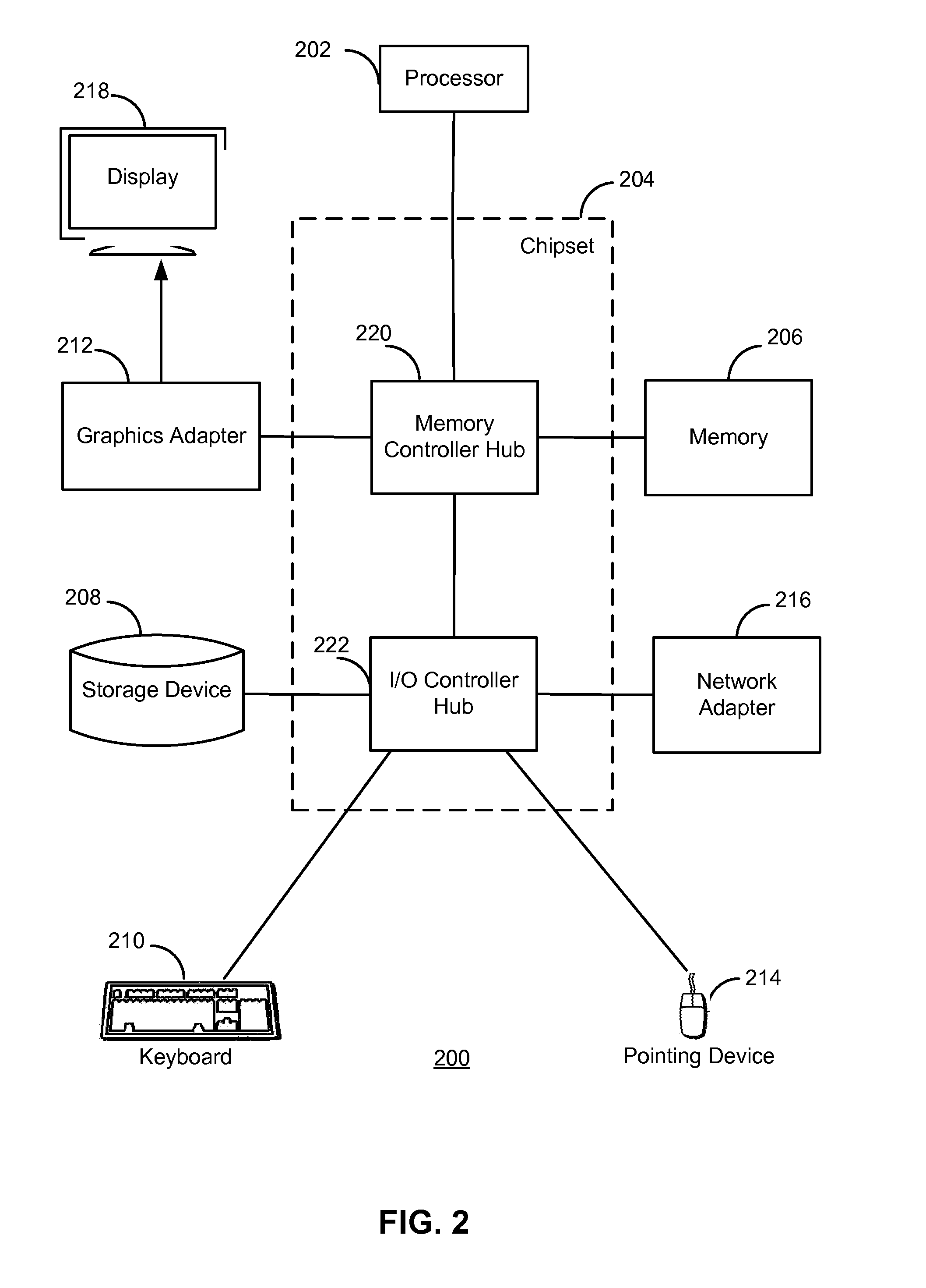 Dynamic Storage Tiering Based on Performance SLAs