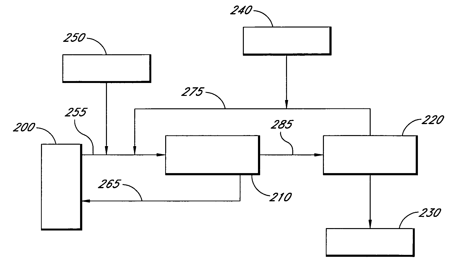 Two stage hemofiltration that generates replacement fluid