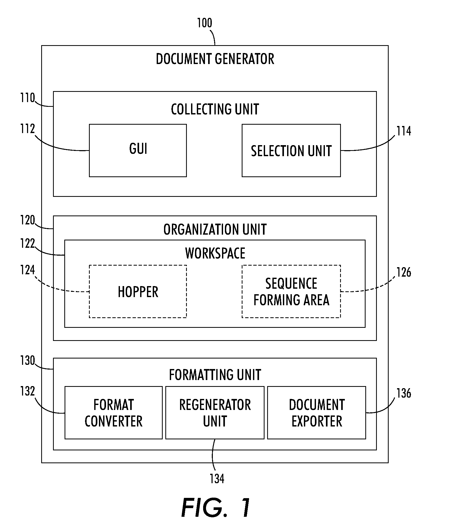 Generating formatted documents based on collected data content