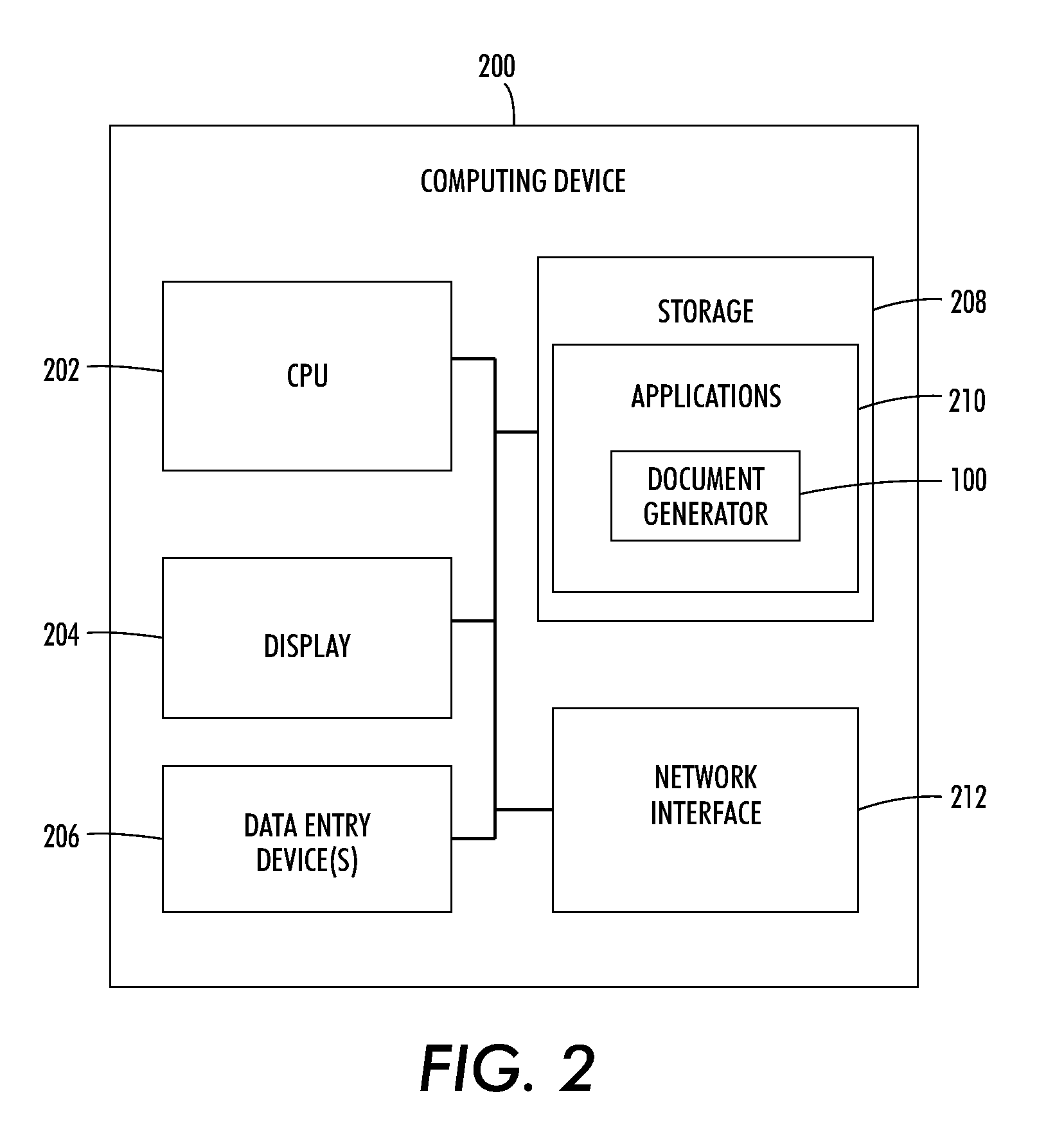 Generating formatted documents based on collected data content