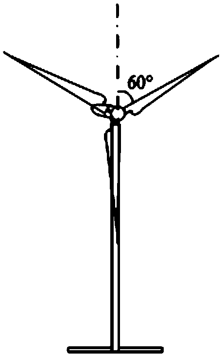 A method and device for testing the lightning performance of a fan considering blade rotation