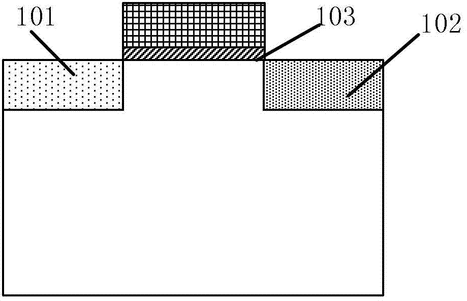 Germanium tin tunneling field effect transistor and preparation method thereof