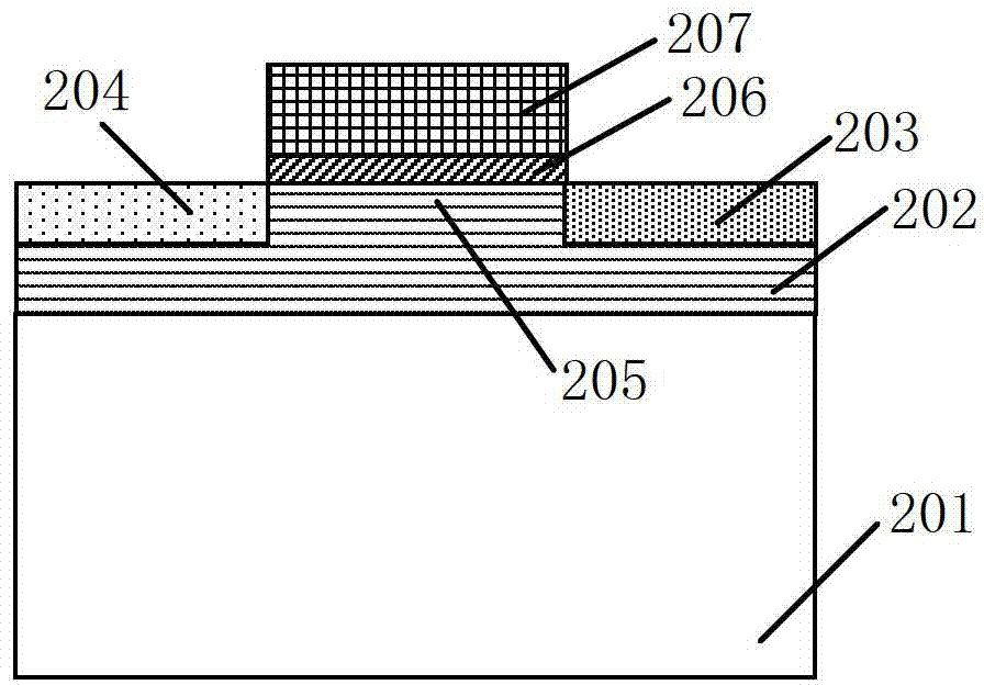 Germanium tin tunneling field effect transistor and preparation method thereof