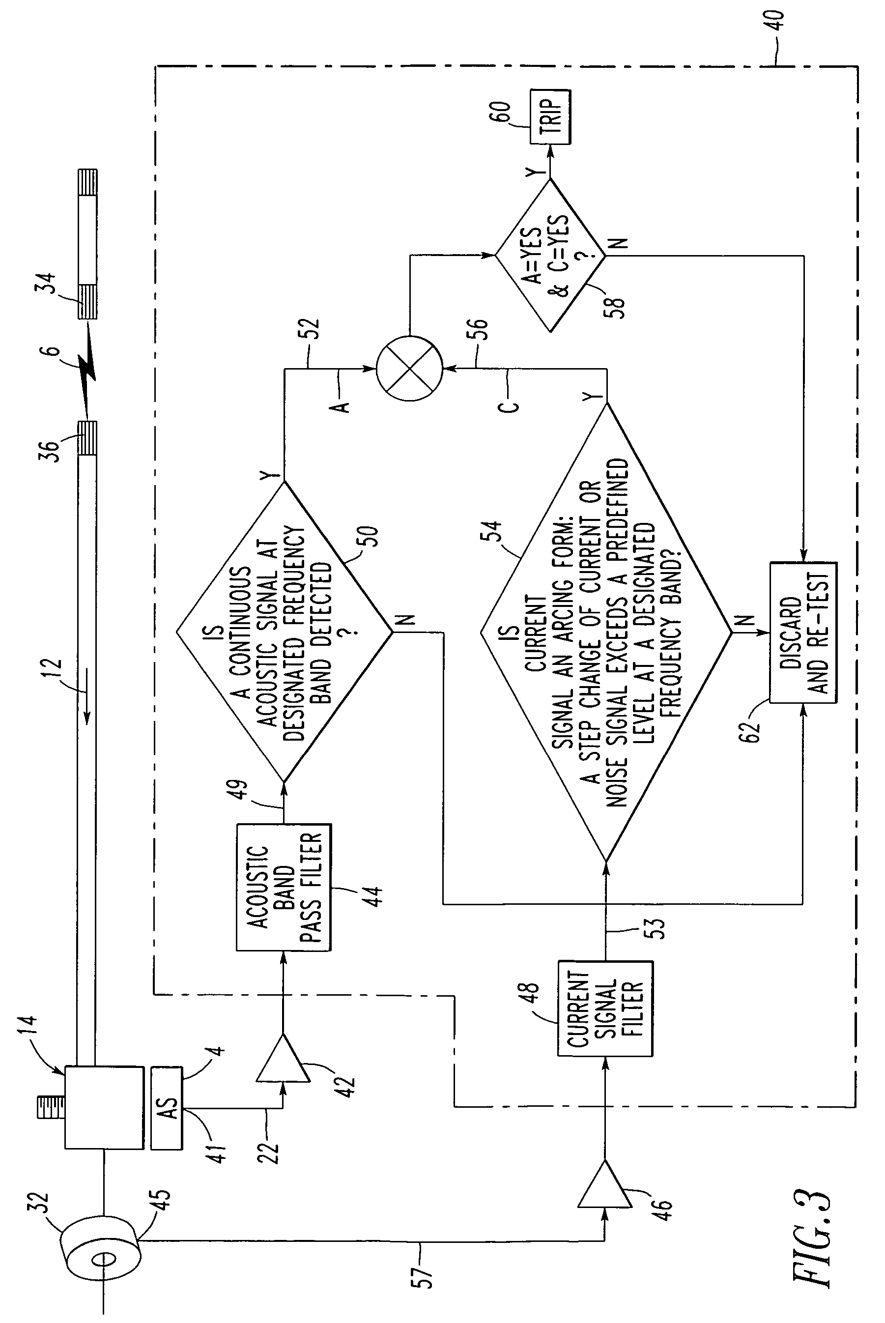 Electrical switching apparatus and method including fault detection employing acoustic signature