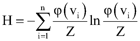 Shared bicycle skeleton network extraction method