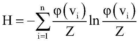 Shared bicycle skeleton network extraction method