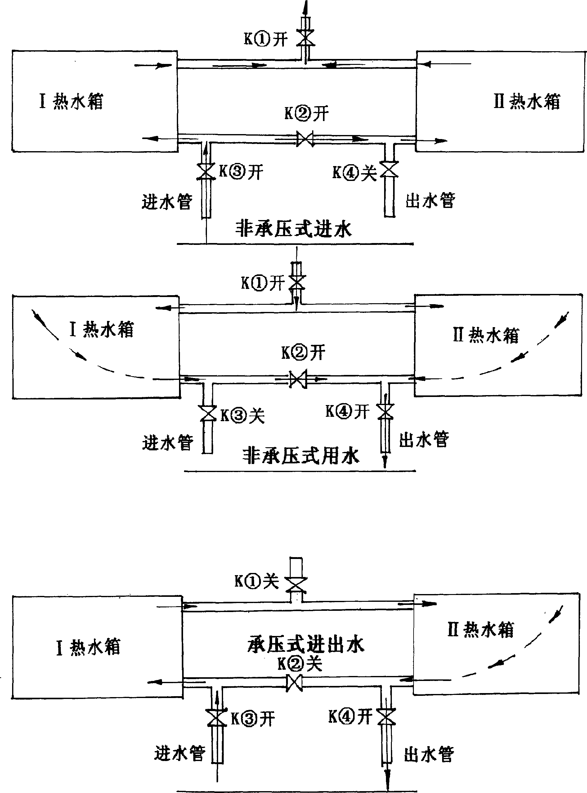 Pressure-bearing and non pressure-bearing type compatible full function solar water heater