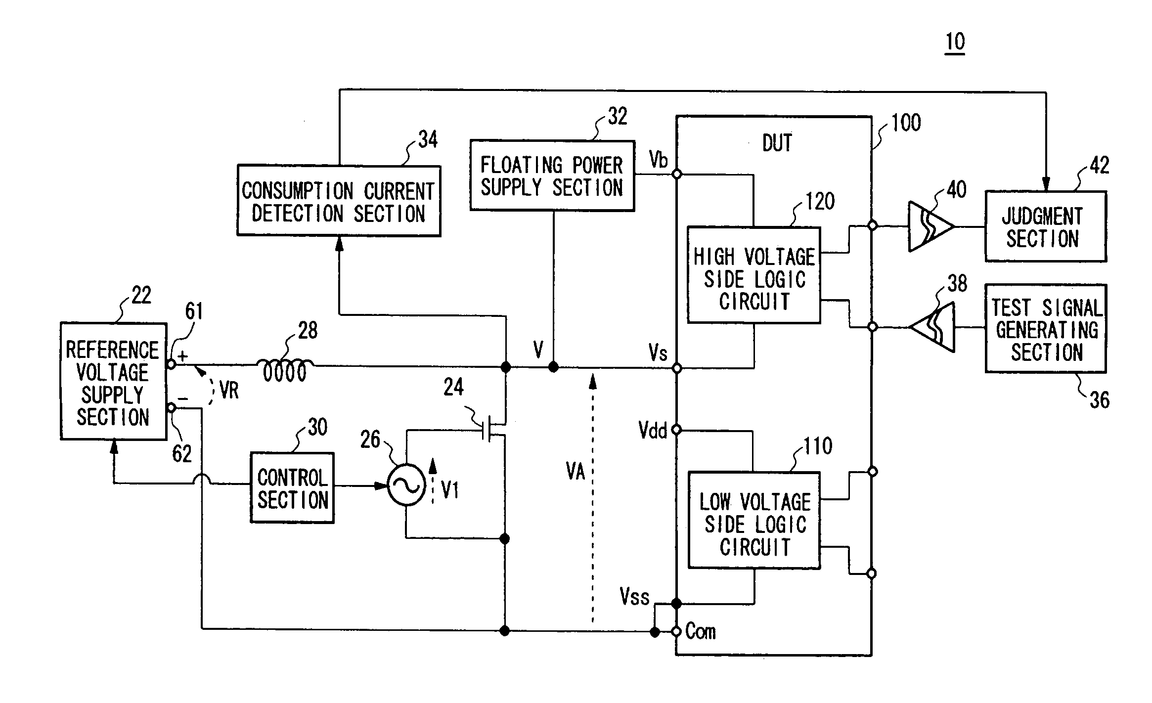 Test apparatus and test method