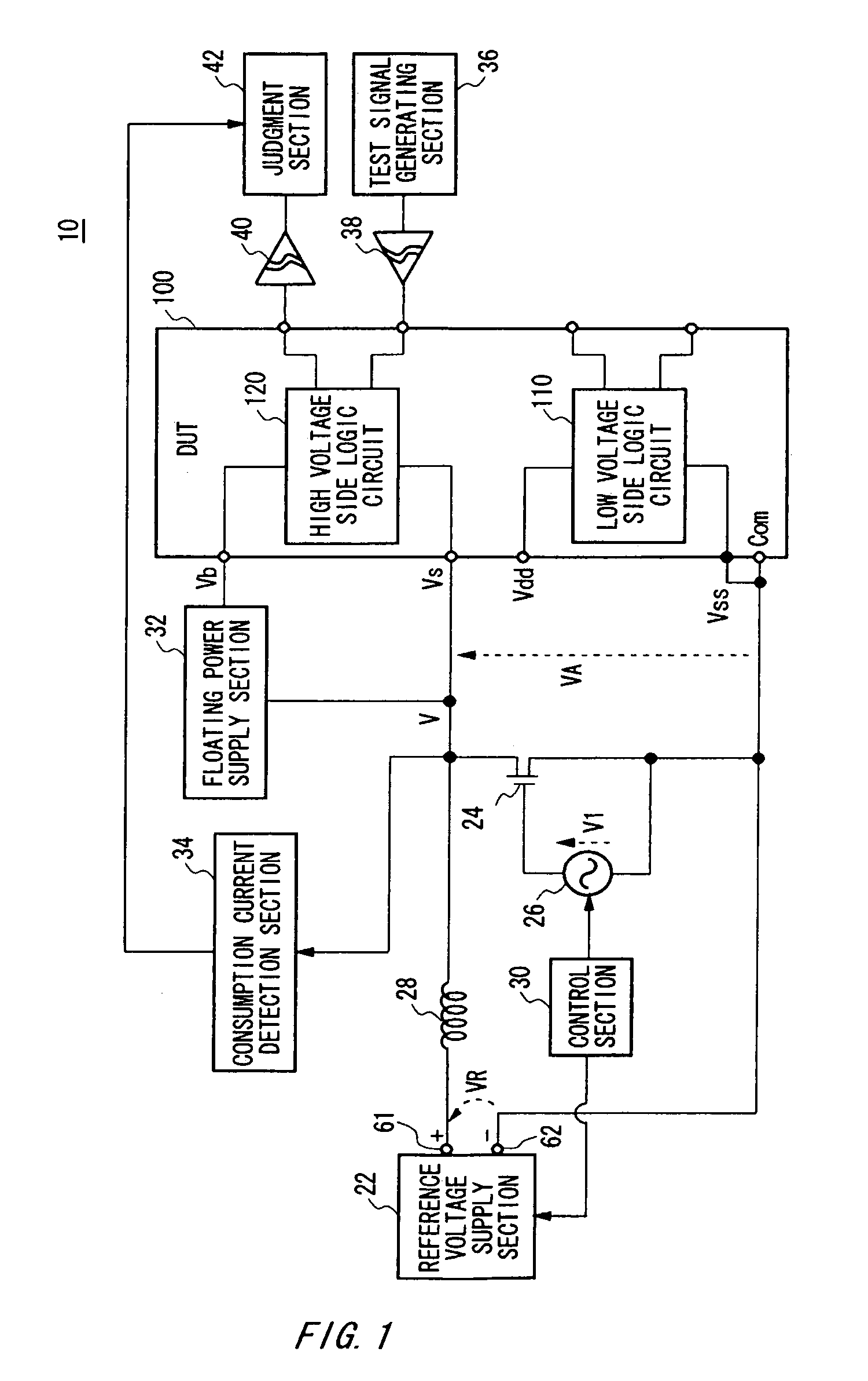 Test apparatus and test method