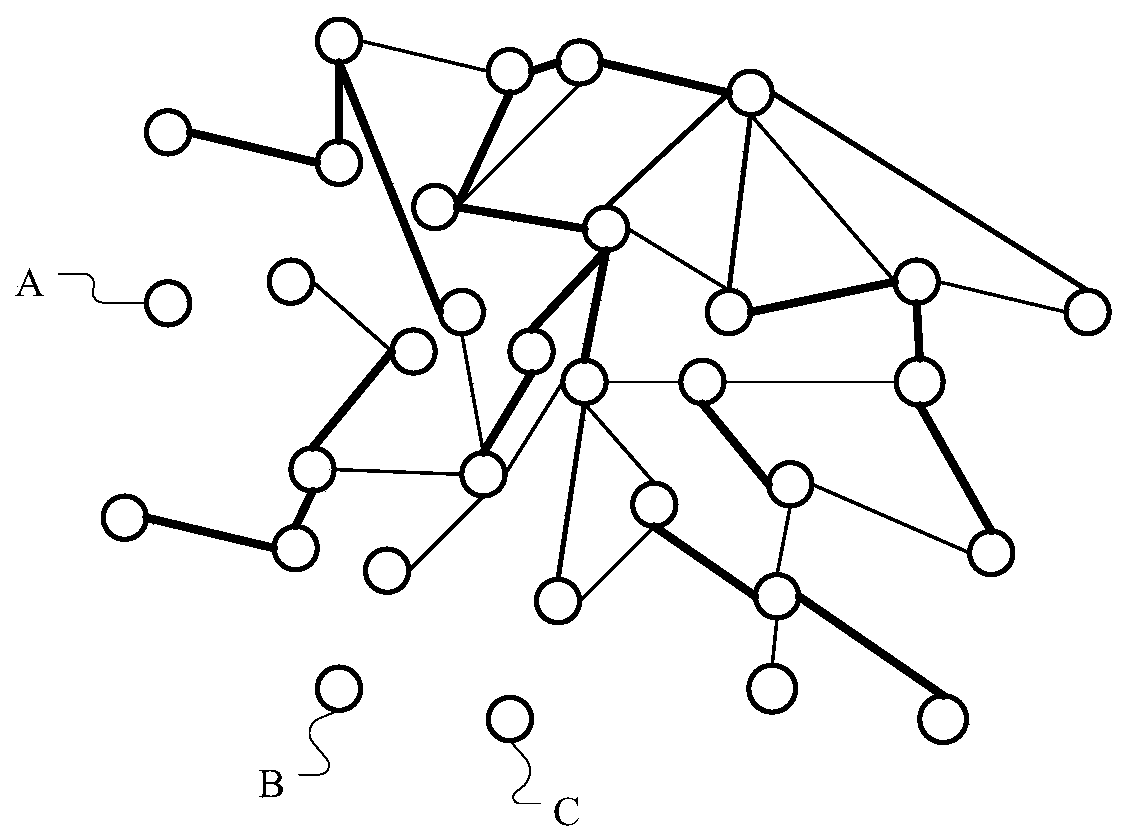 Neural network system and method for analyzing relational network diagram