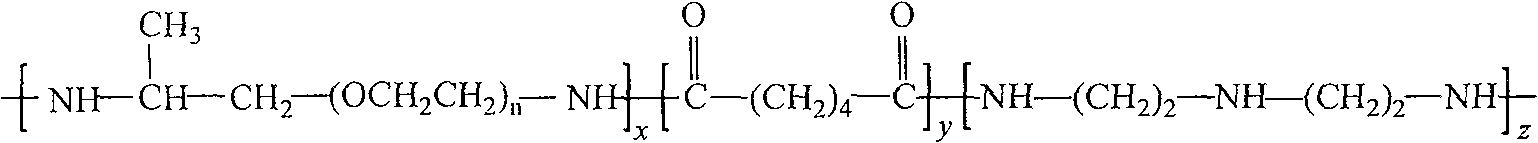 Composite resistivity silicon scale inhibitor for preventing silicon dioxide dirt deposition in industrial water conditioning system