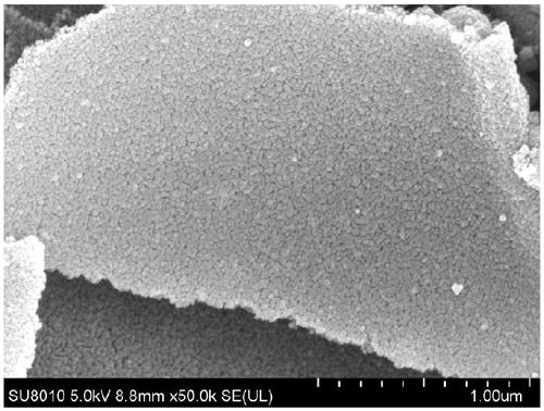 Graphite-phase carbon nitride nanosheet-based composite photocatalytic material as well as preparation method and application thereof