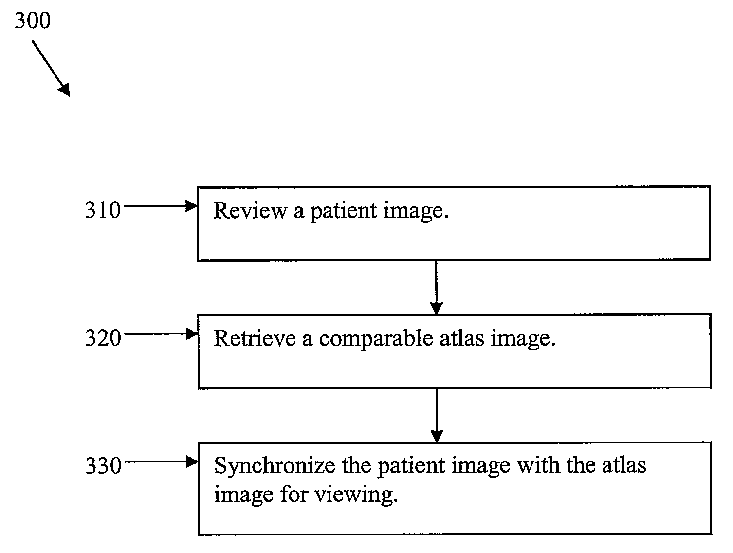 Systems and Methods for Synchronized Image Viewing With an Image Atlas