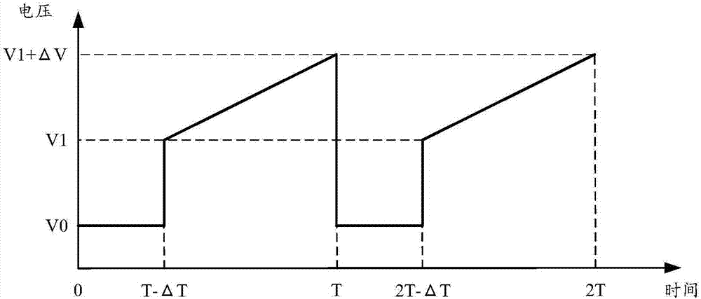 Wavelength-changing tunable diode laser absorption spectrum gas detection device and method