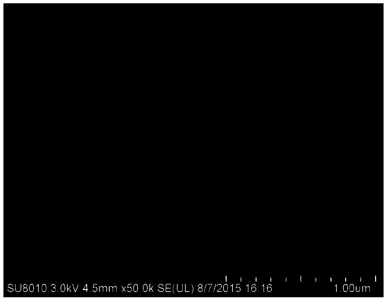 A preparation method of double-skin forward osmosis membrane material using attapulgite as porous support material