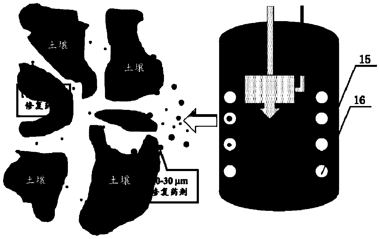 In-situ atomization and injection system for repairing contaminated sites