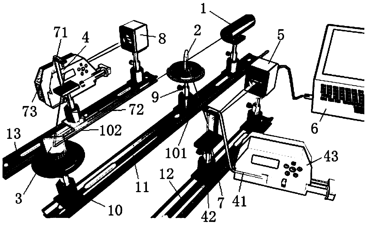 Liquid refractive index measurement device and measurement method