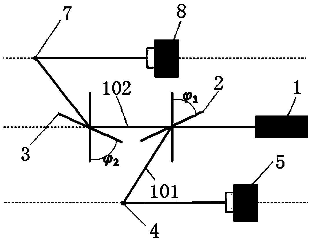 Liquid refractive index measurement device and measurement method