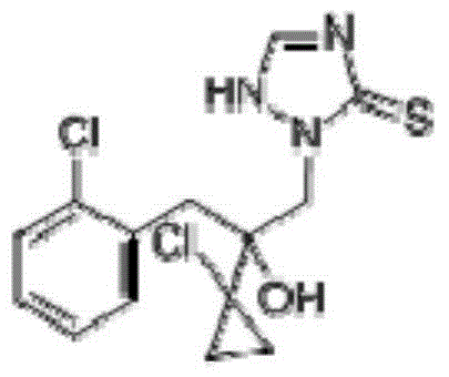 Bactericidal composition containing prothioconazole and prochloraz and application thereof