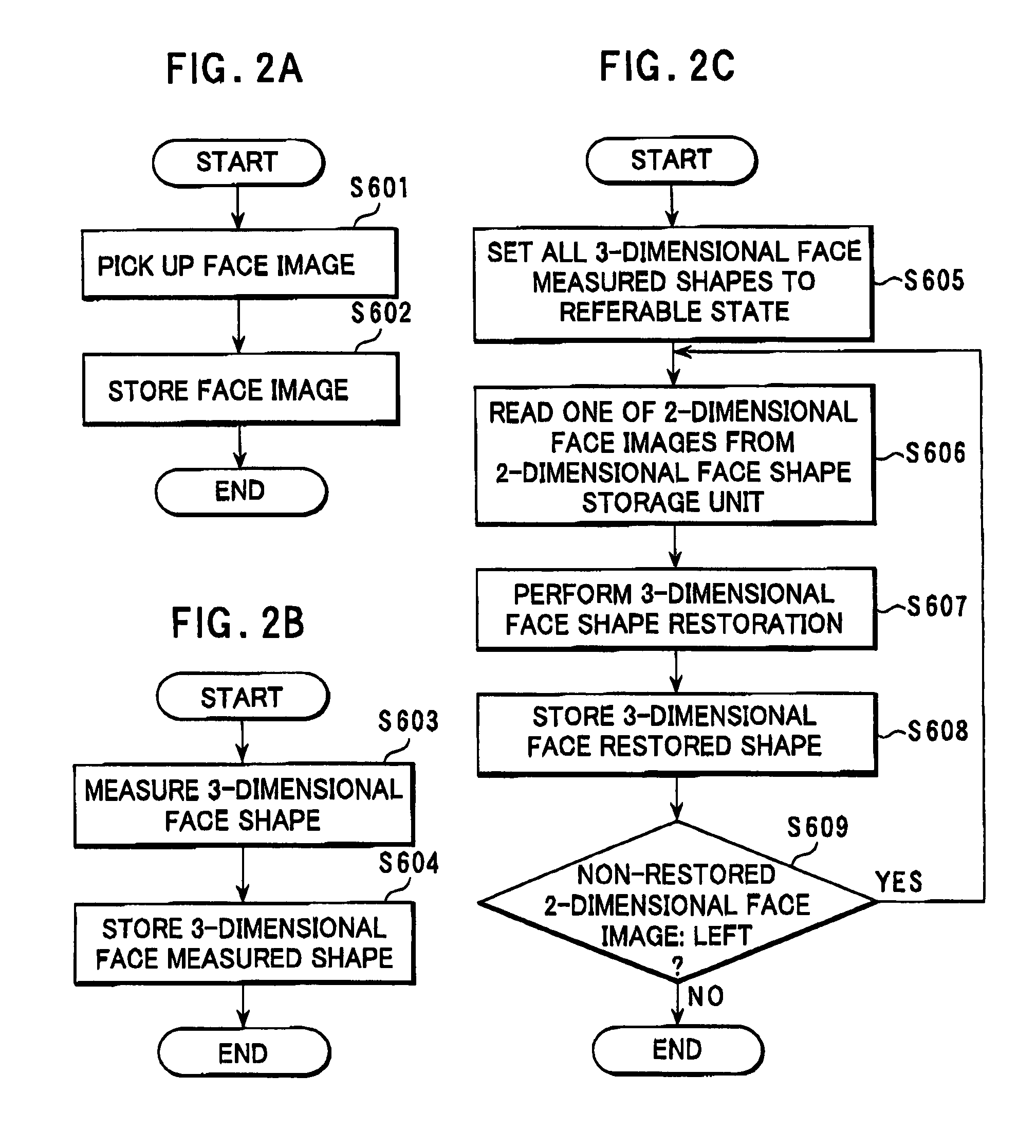 Restoring and collating system and method for 3-dimensional face data