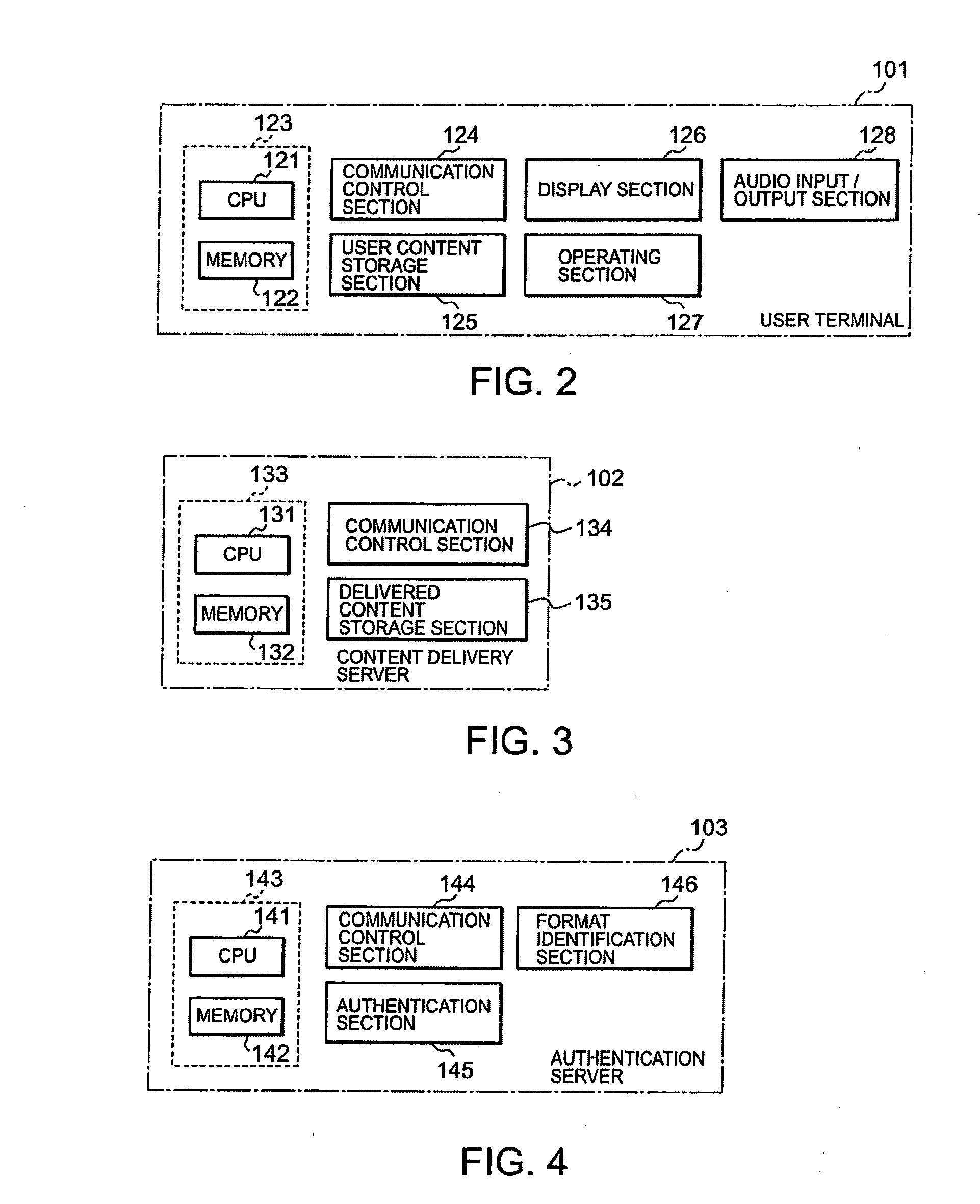 Content asset management system, method and control program