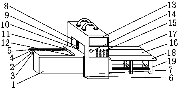 Wooden furniture production equipment