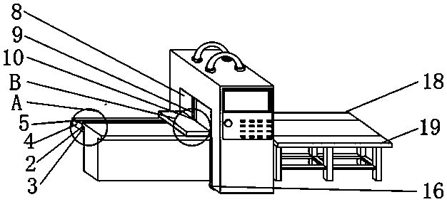 Wooden furniture production equipment