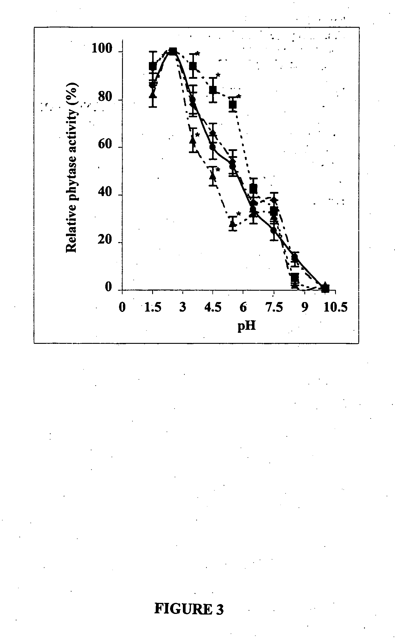 Site-directed mutagenesis of Escherichia coli phytase