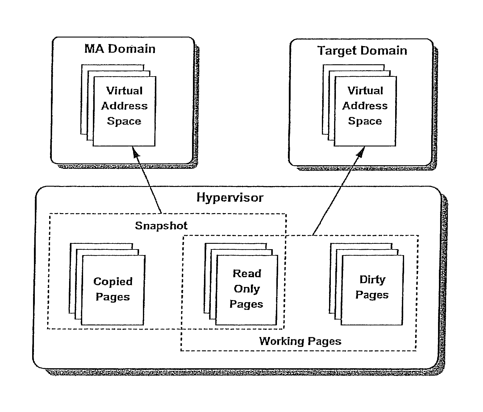 Methods for improving atomicity of runtime inspections